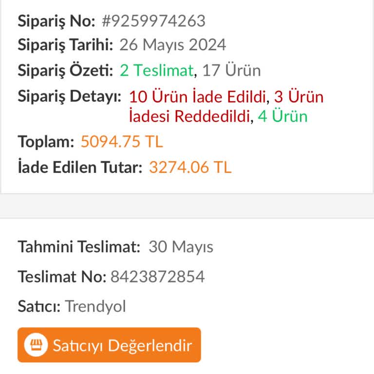 Trendyol Milla İade Sürecinde Yaşanan Sorunlar