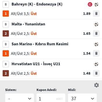 Misli Sitesi Sürekli Mağdur Ediyor. Kupon Oynanmıyor