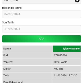 Betwild Deneme Bonusunda Kazancı Bile Veremedi