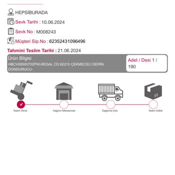 Hepsiburada Teslimat Gecikmesi/Koca Bir Hüsran!