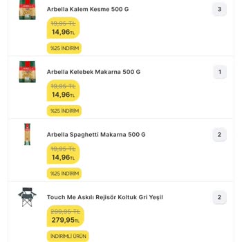 Migros Yanış Ürün Gönderimi. İletişimsizlik