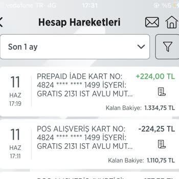 Gratis'in Etiket Oyunu