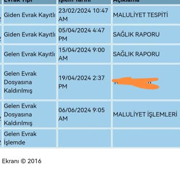 SGK Malulen Emeklilik Başvurusunun Sonuçlanmama Durumu