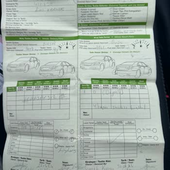 Greenmotion Car Rental Teslim Edilen Araçtan 45 Gün Sonra Hasar Parası Aldılar
