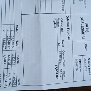 Konfor Mobilya Teslimat Gecikmesi Zamana Ve Verilen Sözlere Uyulmaması
