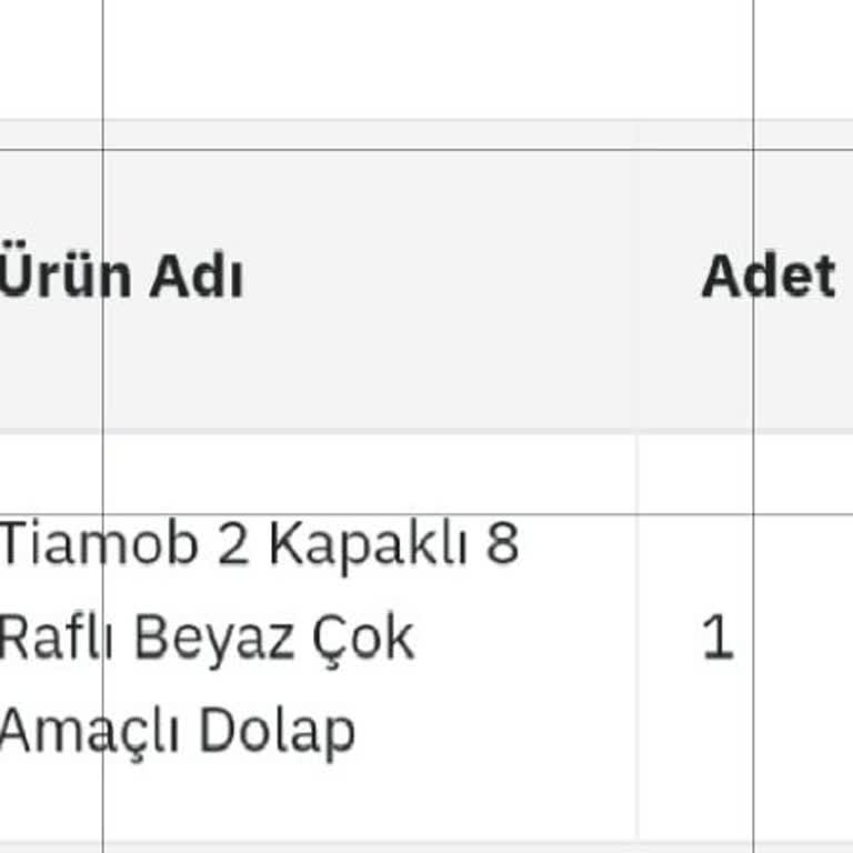 PttAVM Herkes İşini Yapsın
