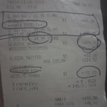 Migros Yalova Şubesi Fiyat Uygulamaları