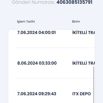 Aras Kargo Kargomu Kaybetti Inditex