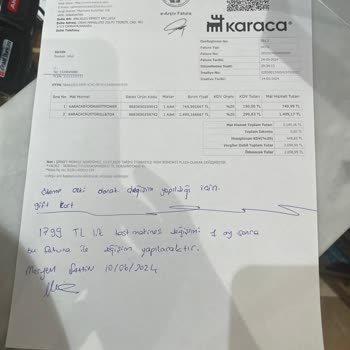 Karaca Züccaciye Karaca Mağazası Personel Ve Sistem Sıkıntısı