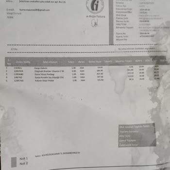 Watsons Ürünler Açık Geldi