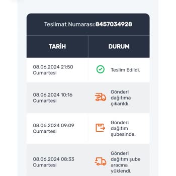 Sürat Kargo Sipariş Teslim Edilmedi