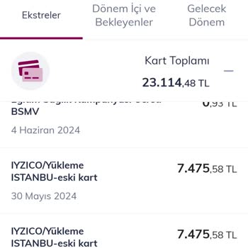 A101 Iyzico, Var Diye Güvenmenin Bedeli 15 Bin TL