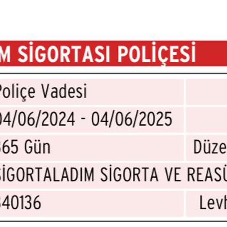 Sigortaladim.com Çözülemeyen Sorun
