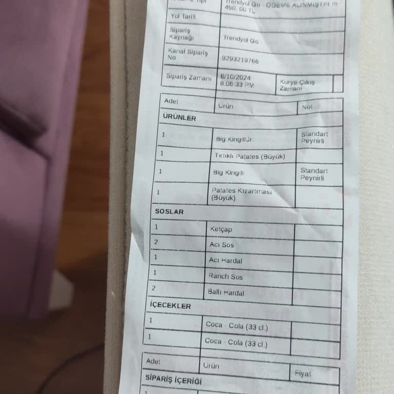 Trendyol GO Ve Burger King Den Şikayetçiyim