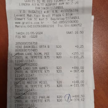 Gratis Yenibosna Airport AVM'de Yaşadığım Ürün Eksikliği Sorunu