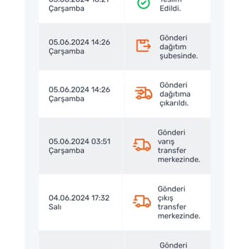 Trendyol Müşterisine Sahip Çıkmıyor