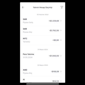Midas Eksi Bakiyeye Düşerek Hatalı İşlem Yaptı