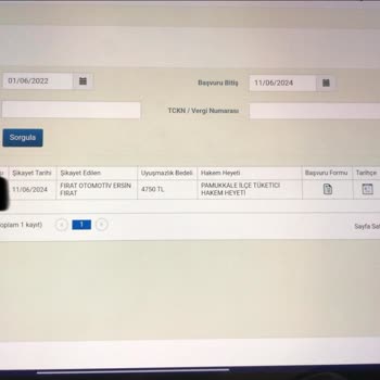 Yedek Parça Budur Boşa Para Harcamak Ve Tüketici Hakem Heyetiyle Uğraşmak
