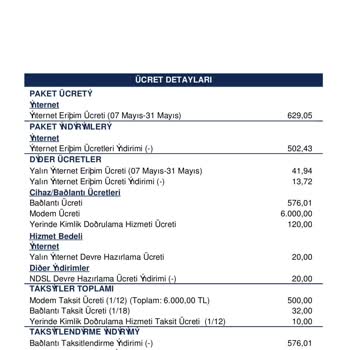 Türk Telekom Kullanmadığım Modemi Ödetiyor