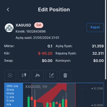 Amerexpro İade İstiyorum Çözüm İstiyorum