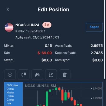 Amerexpro İade İstiyorum Çözüm İstiyorum