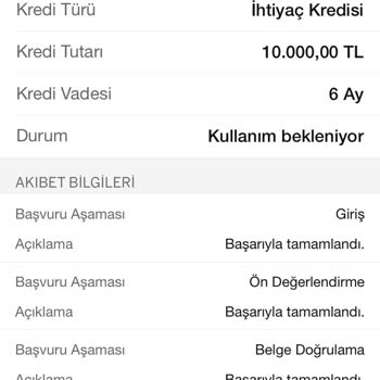 Garanti Bankası Onaylanan Faizsiz Kredimi Hesabıma Aktarmıyor.