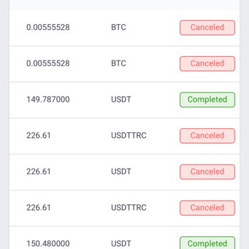 Bitforex Para Çekme Talebi