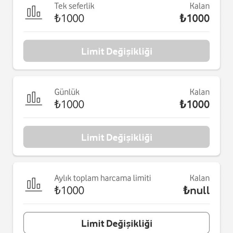 Vodafone Mobil Ödeme Null Hatası