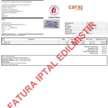 Caraj Car Rental Haksız Kesilen Yüksek Fiyat