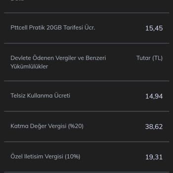 PTT Cell Fahiş Fiyat