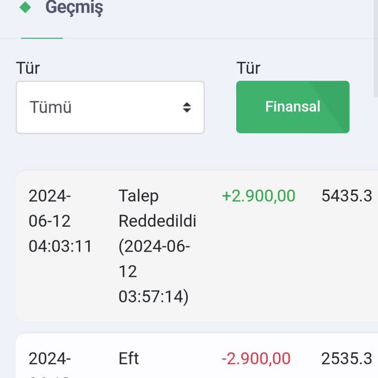 Betist Para Çekme Sorunu