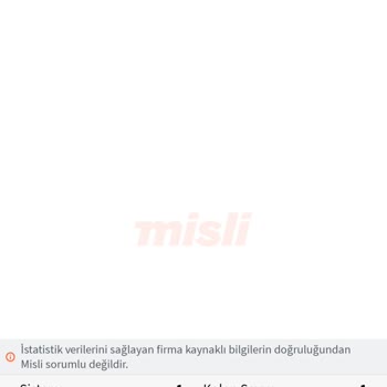Misli 300 TL Paramı Vermedi