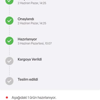 İdefix Ürünü Teslim Etmiyor İptal De Etmiyor. Müşteri Hizmetleri Yok.