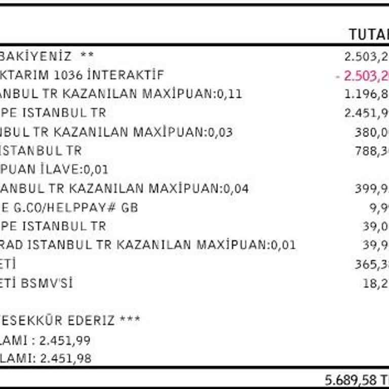 İş Bankası Kredi Kartı Yıllık Ücreti Ve BSMV Masrafı İadesi