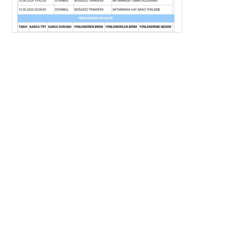 Aras Kargo 4328495011653 Numaralı Siparişim