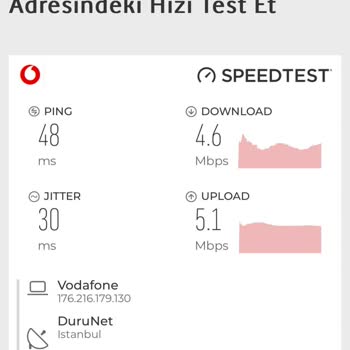 Vodafone'dan Yavaş İnternet Ve Yüksek Ceza Şikayeti: Pişmanlık İçindeyim