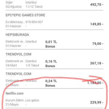 Garanti BBVA Kampanyaya Dahil Olamayan İşlem