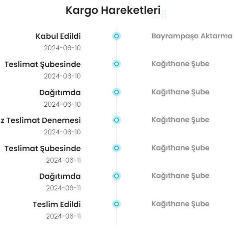 Zara Teslim Edildi Yazan Kargo Paketi Teslim Edilmedi