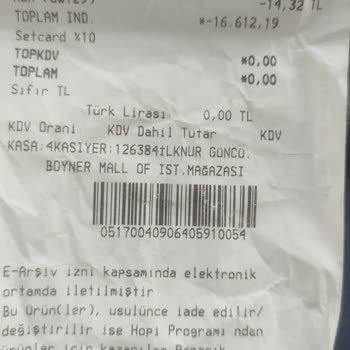 Boyner Mağazasında İlgisizlik Ve Müşteri Hizmetleri Sorunu