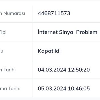 TTNET'in Yaşattığı Mağduriyet