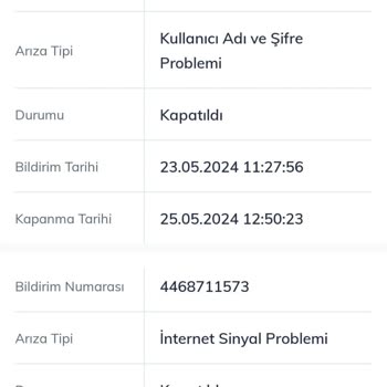 TTNET'in Yaşattığı Mağduriyet