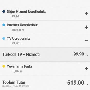 Turkcell Superonline Fiber Sorunu Ve TV + Ücreti Haksız Olarak