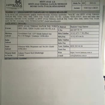 Hattuşa Vacation Thermal Club Devre Tatili Ne Satılıyor Ne Kullanılıyor!