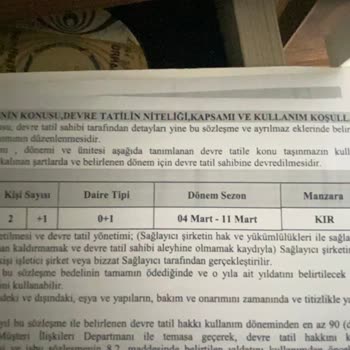 Hattuşa Vacation Thermal Club Devre Tatili Ne Satılıyor Ne Kullanılıyor!