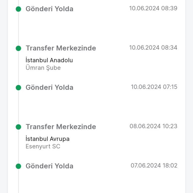Trendyol Express Neden Böyle Yaptı?
