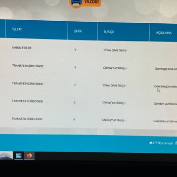 Shein'den Alışverişte Kargo Takip Sorunu