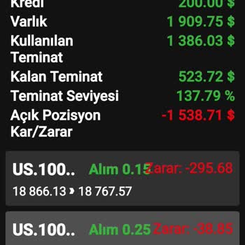 Phase Forex İle Yaşadığım Güven Sorunu Ve Mağduriyet