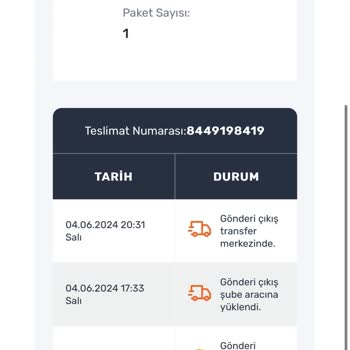 Trendyol Ve Aras Kargo İş Birliği: Kayıp Ürün Ve Müşteri Mağduriyeti