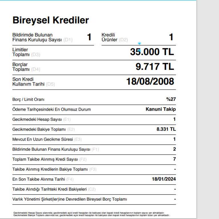Garanti Bankası. Tahsil Ettiği Halde. Borcumuzu Silmiyor.