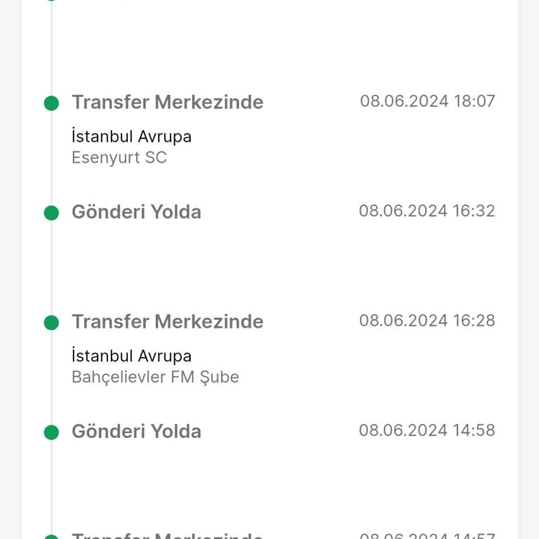 Trendyol Express'IN Ultra Express Yavaşlığı
